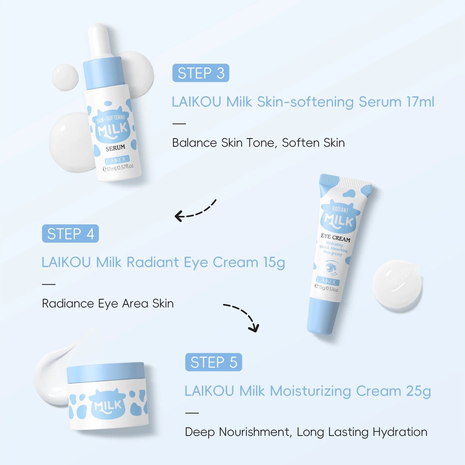 Milk Glow Facial Care Set — Complete Hydration & Brightening Kit