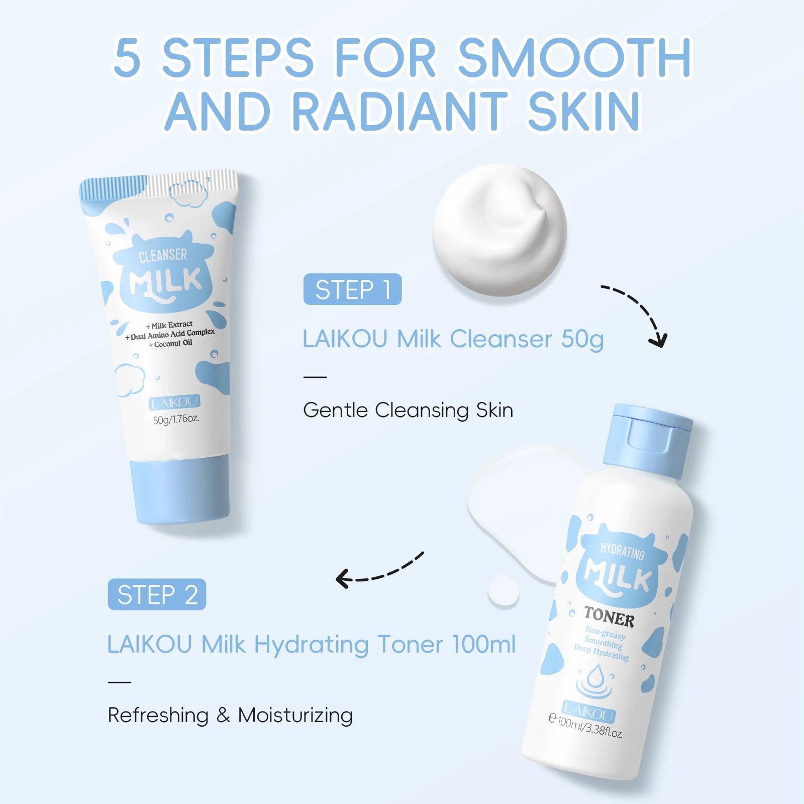 Milk Glow Facial Care Set — Complete Hydration & Brightening Kit